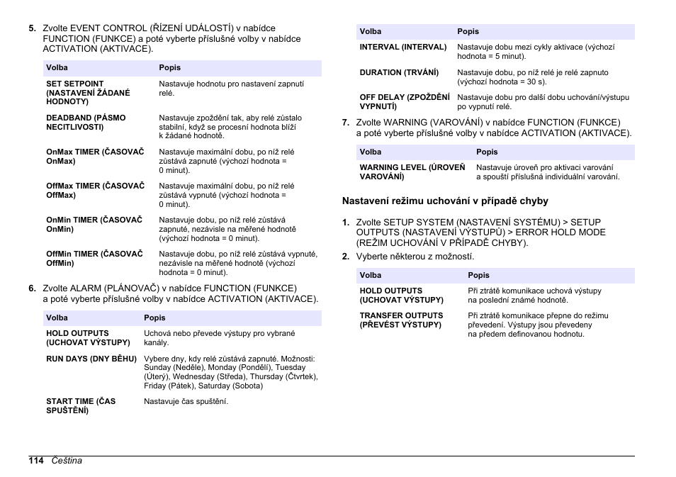 Nastavení režimu uchování v případě chyby | Hach-Lange HACH 5500 sc PO43-LR Operations User Manual | Page 114 / 392