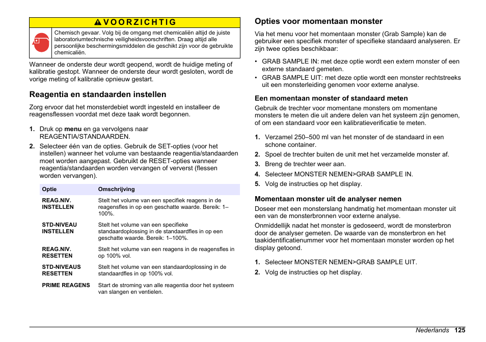 Reagentia en standaarden instellen, Opties voor momentaan monster, Een momentaan monster of standaard meten | Momentaan monster uit de analyser nemen | Hach-Lange HACH 5500 sc PO43-LR Operations User Manual | Page 125 / 392