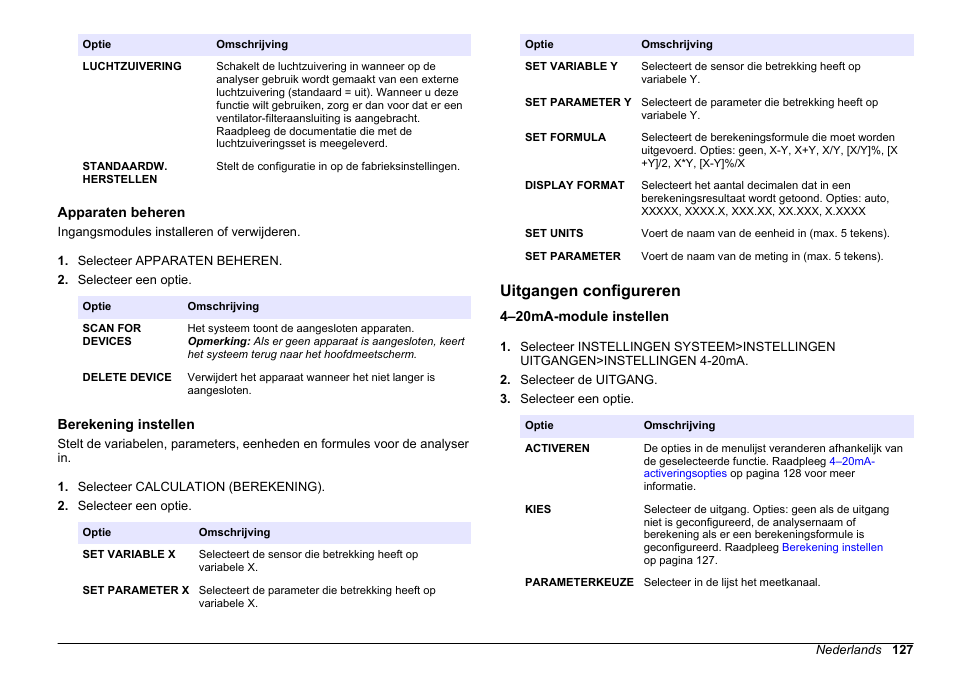 Apparaten beheren, Berekening instellen, Uitgangen configureren | 4–20ma-module instellen, Kalibratieparameters. raadpleeg, Raadpleeg | Hach-Lange HACH 5500 sc PO43-LR Operations User Manual | Page 127 / 392