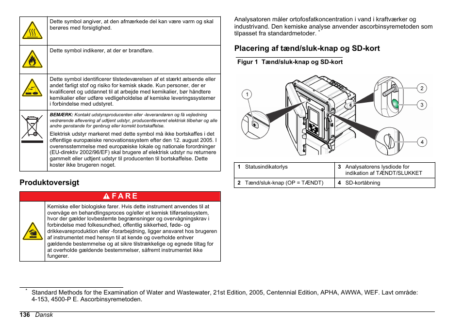 Produktoversigt, Placering af tænd/‍sluk-knap og sd-kort, Placering af tænd/sluk-knap og sd-kort | Hach-Lange HACH 5500 sc PO43-LR Operations User Manual | Page 136 / 392