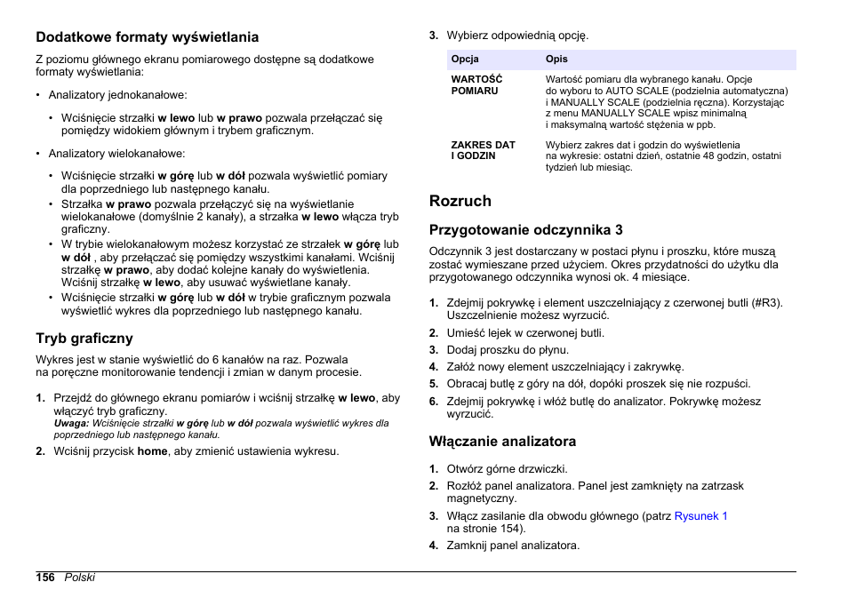 Dodatkowe formaty wyświetlania, Tryb graficzny, Rozruch | Przygotowanie odczynnika 3, Włączanie analizatora | Hach-Lange HACH 5500 sc PO43-LR Operations User Manual | Page 156 / 392