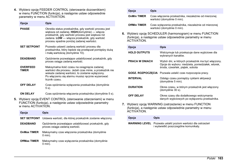 Hach-Lange HACH 5500 sc PO43-LR Operations User Manual | Page 163 / 392