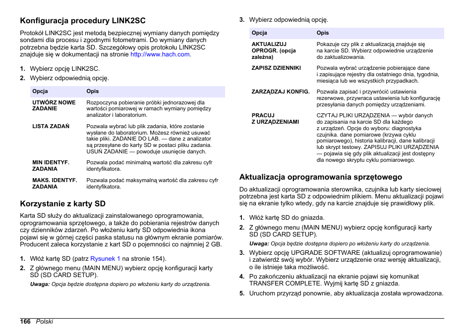 Konfiguracja procedury link2sc, Korzystanie z karty sd, Aktualizacja oprogramowania sprzętowego | Hach-Lange HACH 5500 sc PO43-LR Operations User Manual | Page 166 / 392