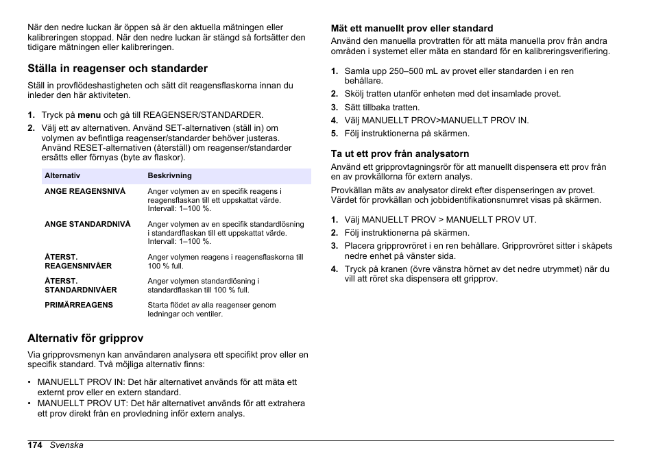 Ställa in reagenser och standarder, Alternativ för gripprov, Mät ett manuellt prov eller standard | Ta ut ett prov från analysatorn | Hach-Lange HACH 5500 sc PO43-LR Operations User Manual | Page 174 / 392