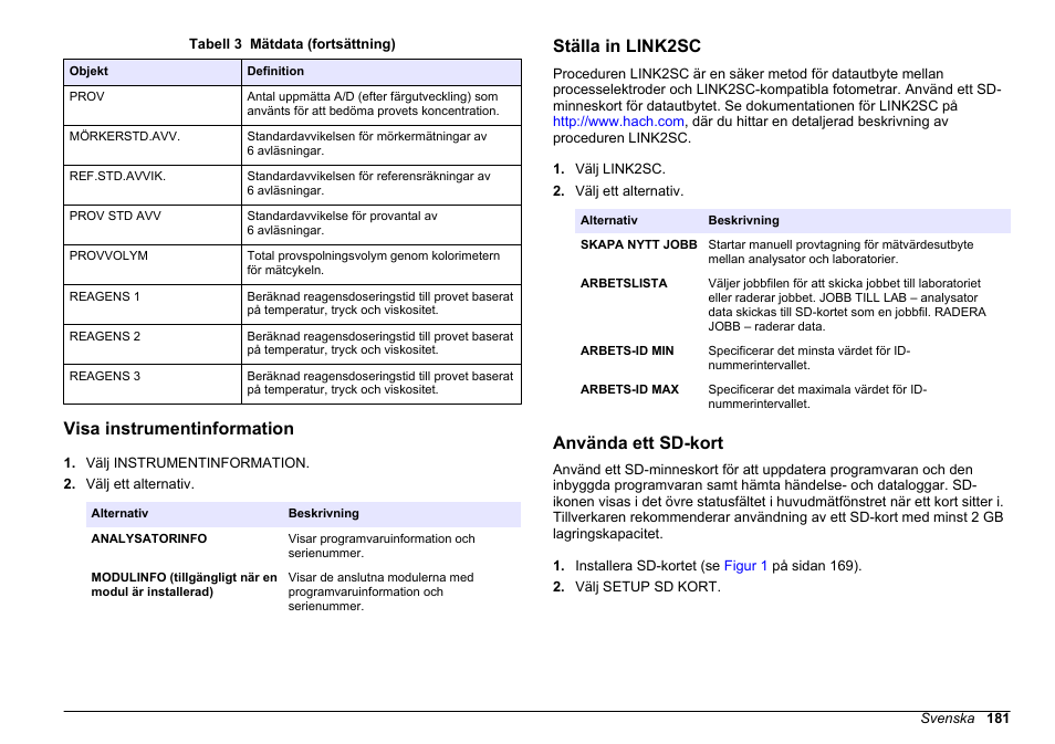 Visa instrumentinformation, Ställa in link2sc, Använda ett sd-kort | Visa, Instrumentinformation, På sidan 181 | Hach-Lange HACH 5500 sc PO43-LR Operations User Manual | Page 181 / 392