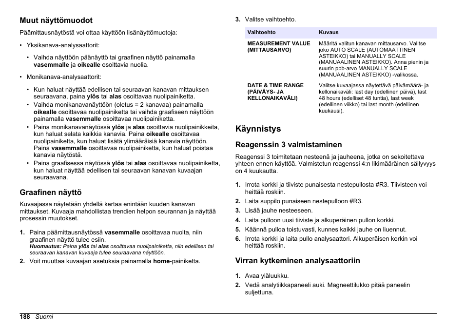 Muut näyttömuodot, Graafinen näyttö, Käynnistys | Reagenssin 3 valmistaminen, Virran kytkeminen analysaattoriin, Sivulla 188 | Hach-Lange HACH 5500 sc PO43-LR Operations User Manual | Page 188 / 392
