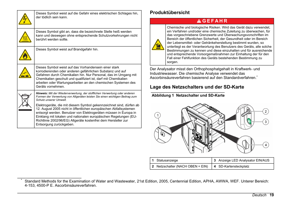 Produktübersicht, Lage des netzschalters und der sd-karte | Hach-Lange HACH 5500 sc PO43-LR Operations User Manual | Page 19 / 392