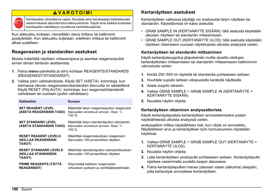 Reagenssien ja standardien asetukset, Kertanäytteen asetukset, Kertanäytteen tai standardin mittaaminen | Kertanäytteen ottaminen analysaattorista | Hach-Lange HACH 5500 sc PO43-LR Operations User Manual | Page 190 / 392