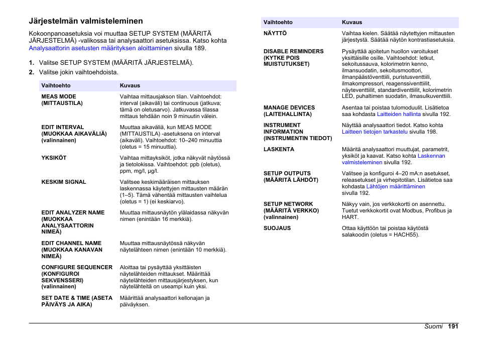 Järjestelmän valmisteleminen | Hach-Lange HACH 5500 sc PO43-LR Operations User Manual | Page 191 / 392