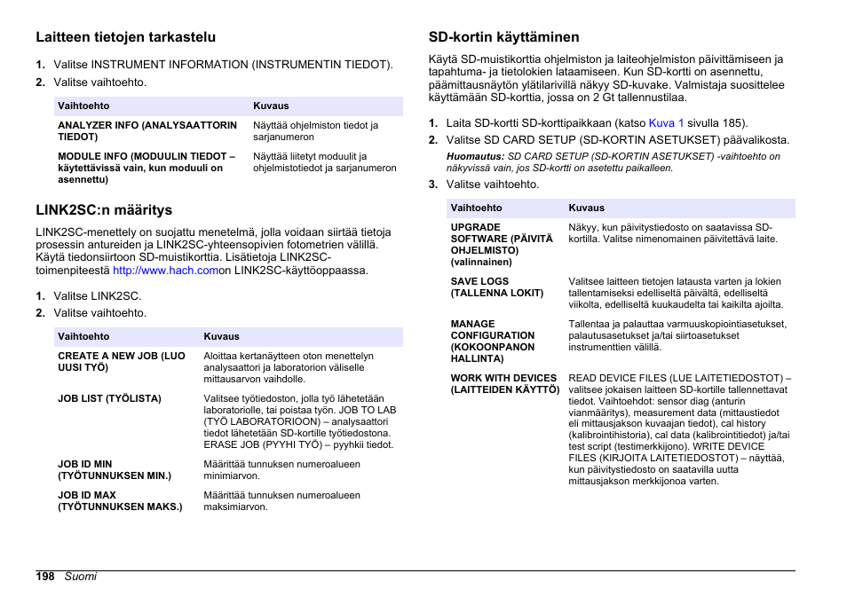 Laitteen tietojen tarkastelu, Link2sc:n määritys, Sd-kortin käyttäminen | Sivulla 198 | Hach-Lange HACH 5500 sc PO43-LR Operations User Manual | Page 198 / 392