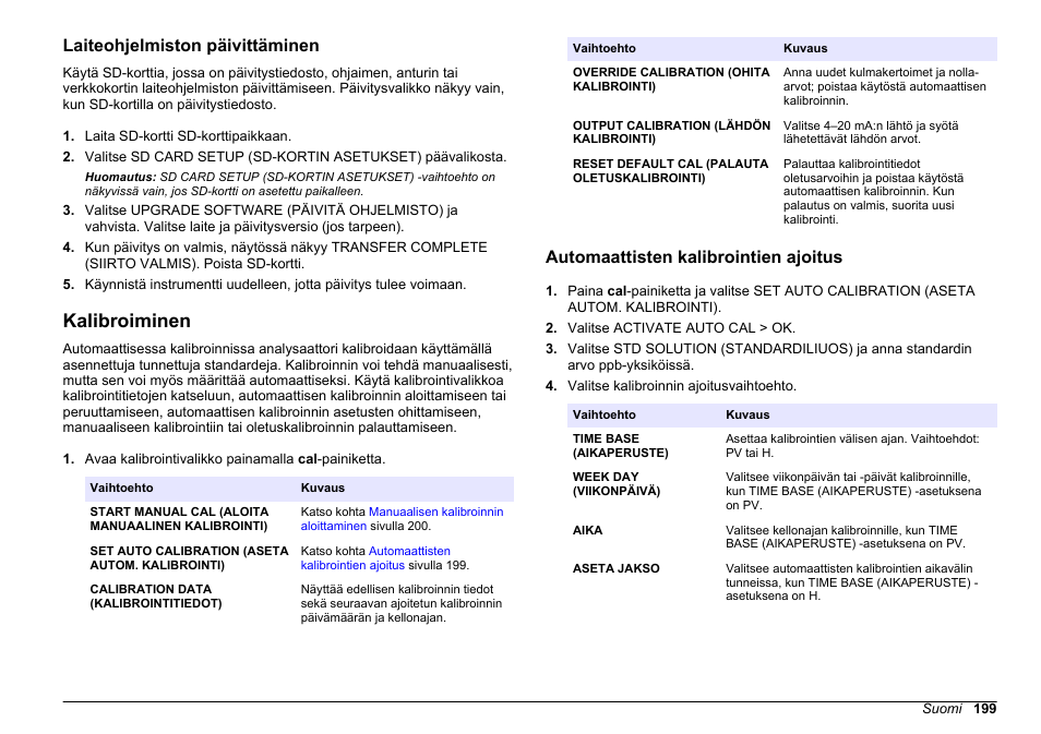 Laiteohjelmiston päivittäminen, Kalibroiminen, Automaattisten kalibrointien ajoitus | Sivulla | Hach-Lange HACH 5500 sc PO43-LR Operations User Manual | Page 199 / 392