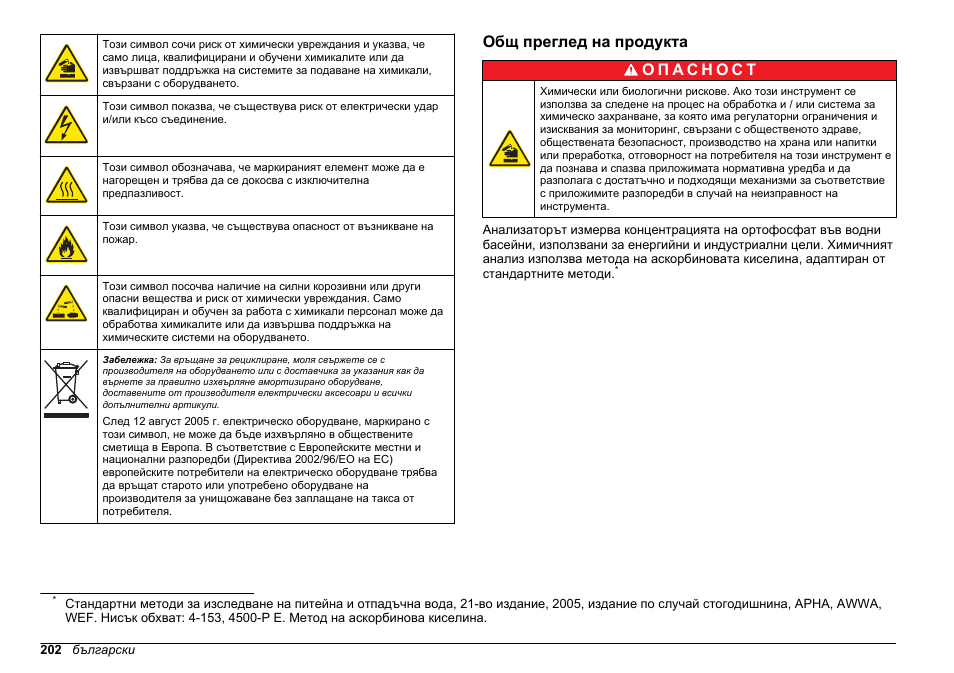 Общ преглед на продукта | Hach-Lange HACH 5500 sc PO43-LR Operations User Manual | Page 202 / 392