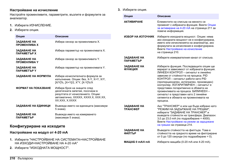 Настройване на изчисление, Конфигуриране на изходите, Настройване на модул от 4-20 ma | Конфигуриране, На изходите | Hach-Lange HACH 5500 sc PO43-LR Operations User Manual | Page 210 / 392