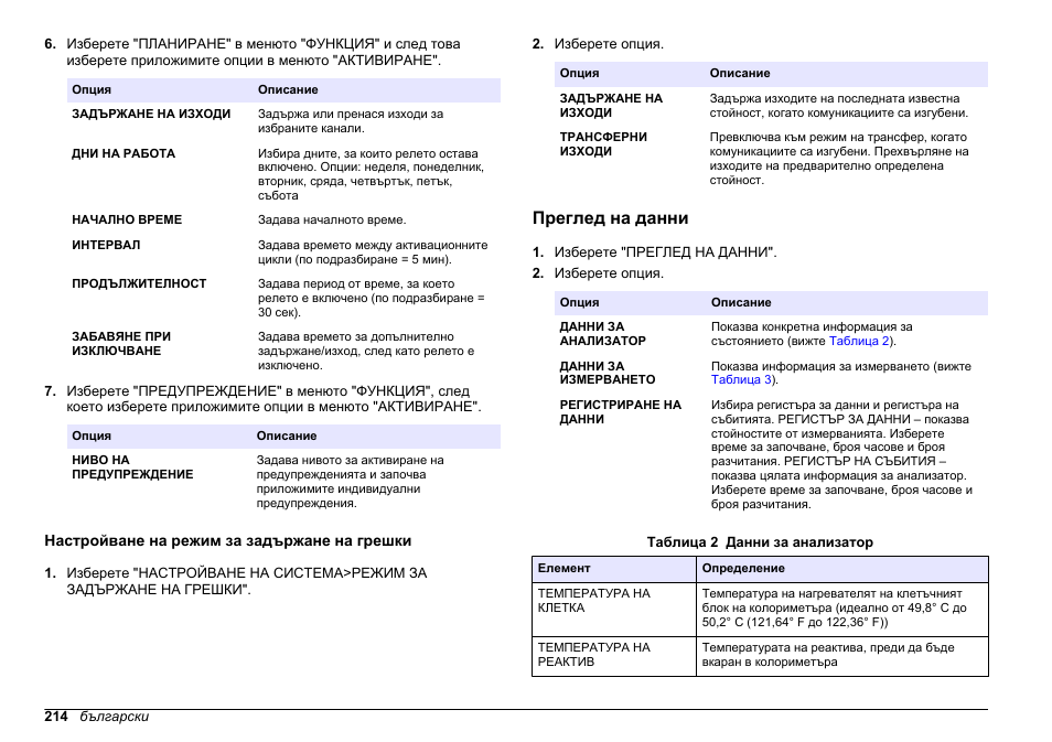 Настройване на режим за задържане на грешки, Преглед на данни, Вижте | Настройване на режим за задържане, На грешки | Hach-Lange HACH 5500 sc PO43-LR Operations User Manual | Page 214 / 392