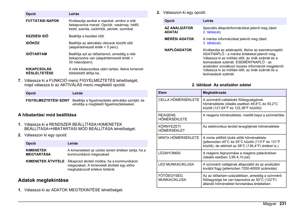 A hibatartási mód beállítása, Adatok megtekintése | Hach-Lange HACH 5500 sc PO43-LR Operations User Manual | Page 231 / 392