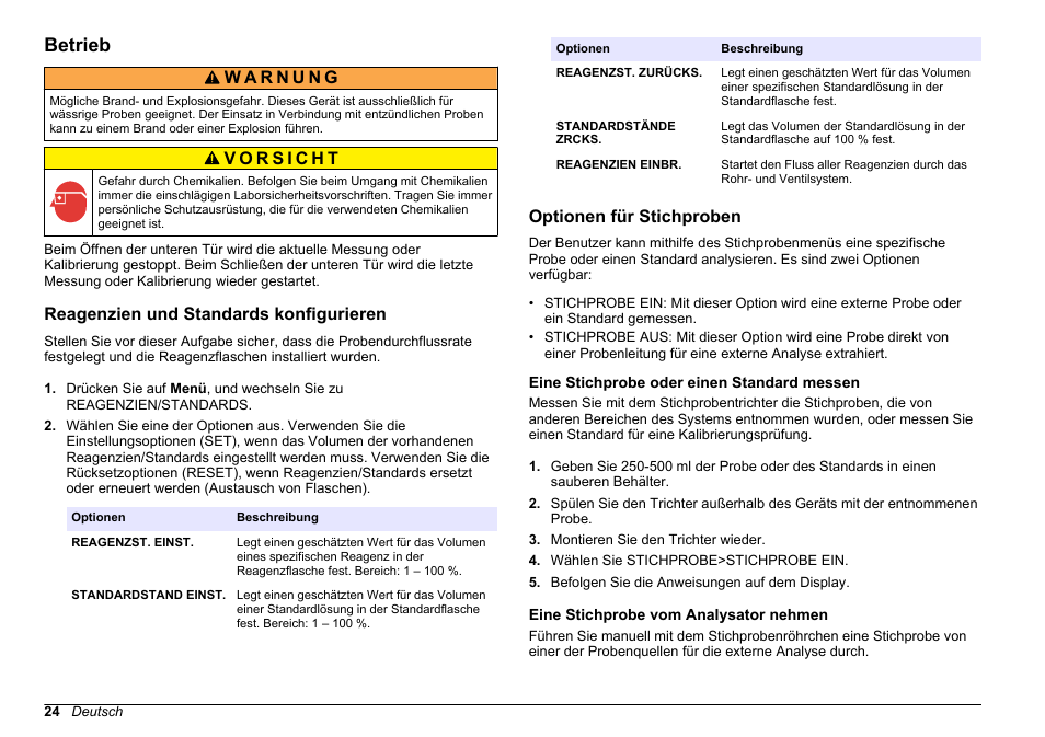 Betrieb, Reagenzien und standards konfigurieren, Optionen für stichproben | Eine stichprobe oder einen standard messen, Eine stichprobe vom analysator nehmen | Hach-Lange HACH 5500 sc PO43-LR Operations User Manual | Page 24 / 392