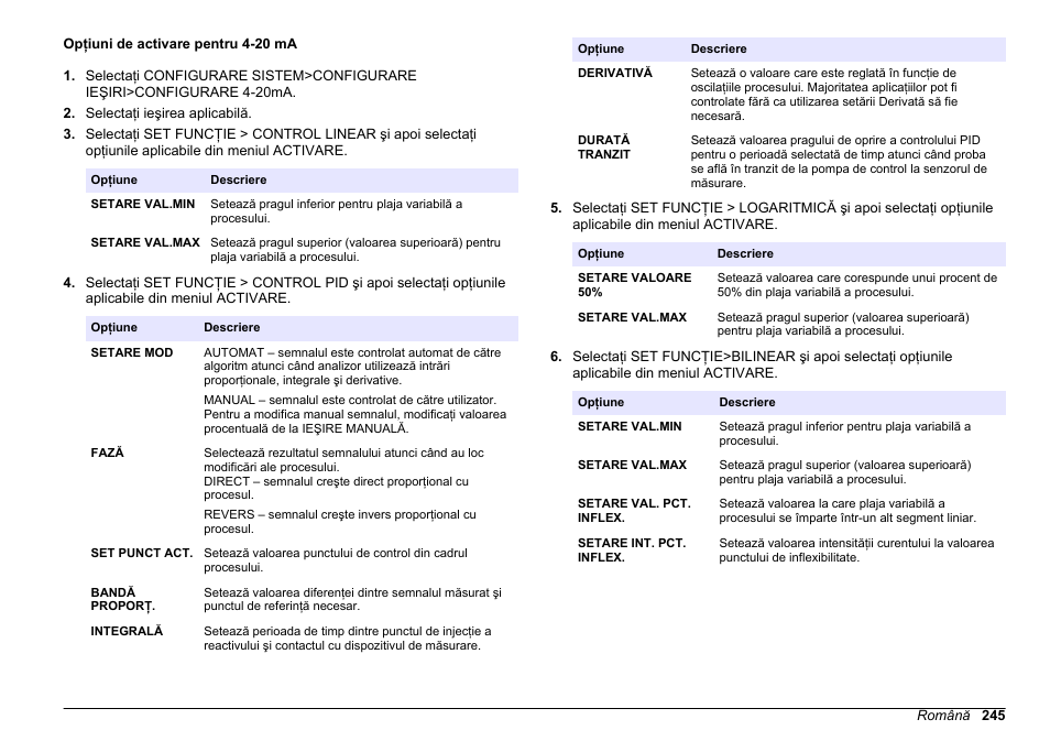 Opţiuni de activare pentru 4-20 ma, Consultaţi | Hach-Lange HACH 5500 sc PO43-LR Operations User Manual | Page 245 / 392