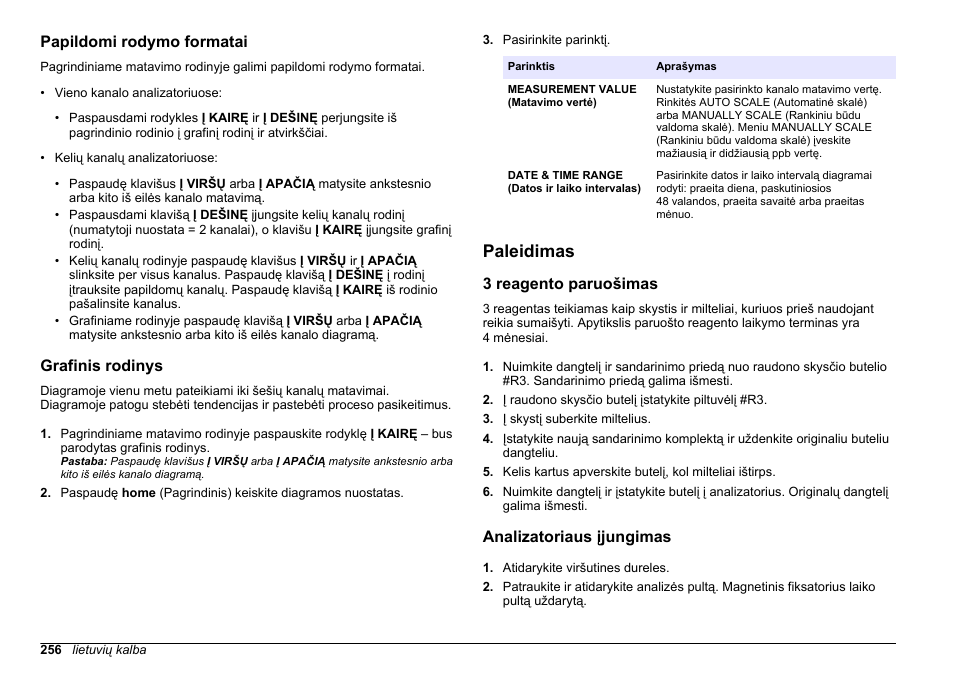 Papildomi rodymo formatai, Grafinis rodinys, Paleidimas | 3 reagento paruošimas, Analizatoriaus įjungimas, Puslapyje 256 | Hach-Lange HACH 5500 sc PO43-LR Operations User Manual | Page 256 / 392