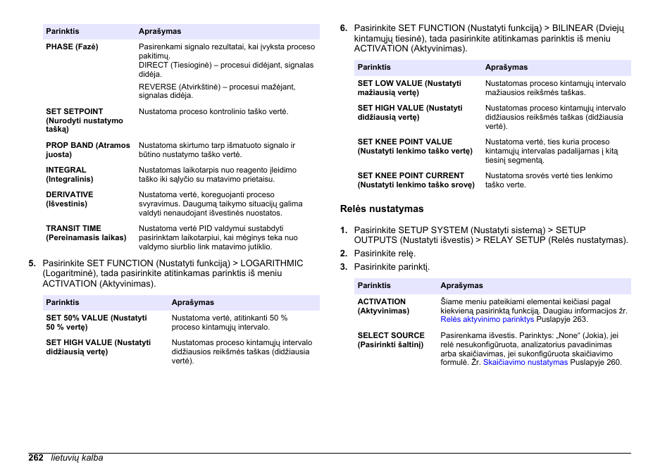 Relės nustatymas | Hach-Lange HACH 5500 sc PO43-LR Operations User Manual | Page 262 / 392
