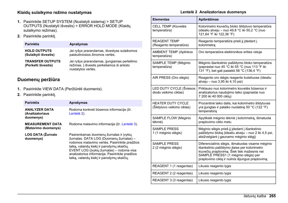 Klaidų sulaikymo režimo nustatymas, Duomenų peržiūra, Nuostata = 4,000). žr | Klaidų sulaikymo režimo, Nustatymas | Hach-Lange HACH 5500 sc PO43-LR Operations User Manual | Page 265 / 392