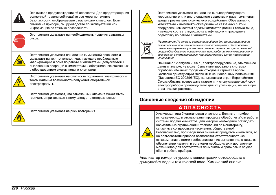 Основные сведения об изделии | Hach-Lange HACH 5500 sc PO43-LR Operations User Manual | Page 270 / 392