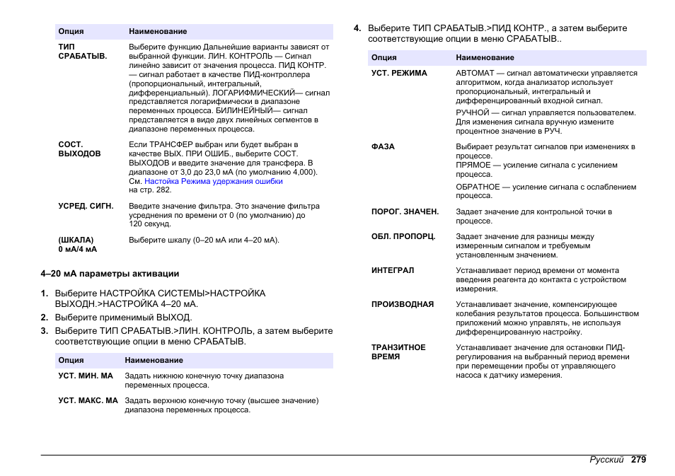 4–20 ма параметры активации | Hach-Lange HACH 5500 sc PO43-LR Operations User Manual | Page 279 / 392