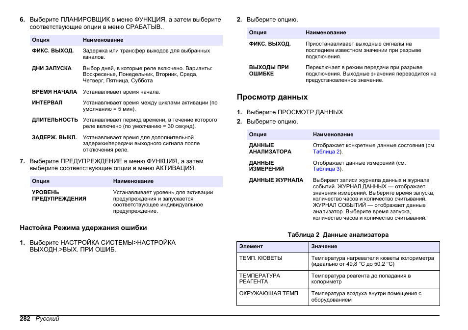 Настойка режима удержания ошибки, Просмотр данных | Hach-Lange HACH 5500 sc PO43-LR Operations User Manual | Page 282 / 392