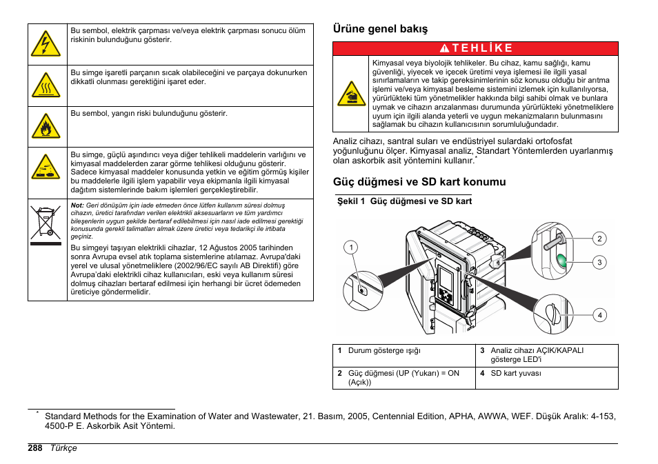 Ürüne genel bakış, Güç düğmesi ve sd kart konumu | Hach-Lange HACH 5500 sc PO43-LR Operations User Manual | Page 288 / 392