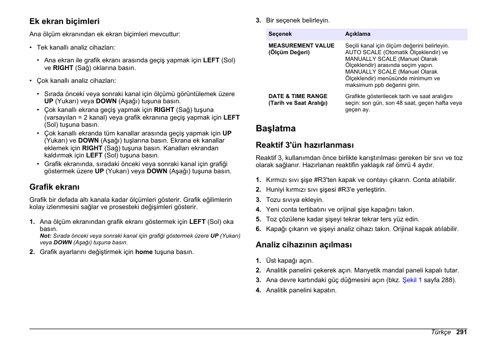 Ek ekran biçimleri, Grafik ekranı, Başlatma | Reaktif 3'ün hazırlanması, Analiz cihazının açılması, Sayfa 291 | Hach-Lange HACH 5500 sc PO43-LR Operations User Manual | Page 291 / 392