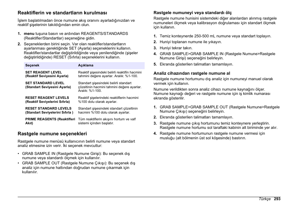 Reaktiflerin ve standartların kurulması, Rastgele numune seçenekleri, Rastgele numuneyi veya standardı ölç | Analiz cihazından rastgele numune al | Hach-Lange HACH 5500 sc PO43-LR Operations User Manual | Page 293 / 392
