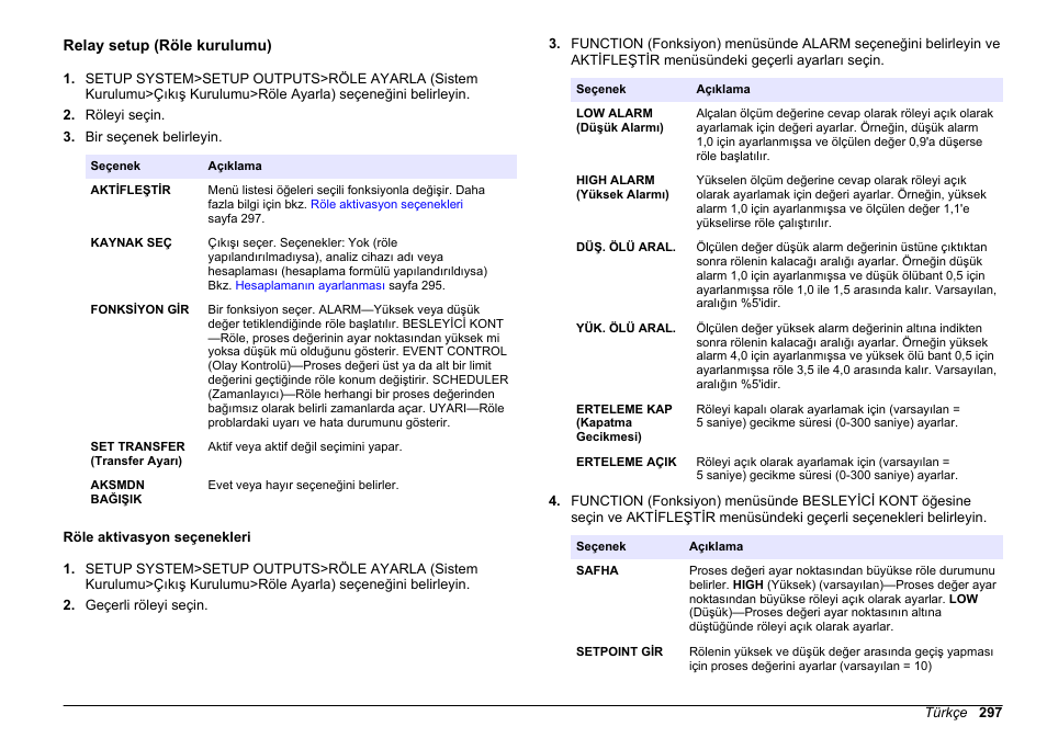 Relay setup (röle kurulumu), Röle aktivasyon seçenekleri | Hach-Lange HACH 5500 sc PO43-LR Operations User Manual | Page 297 / 392