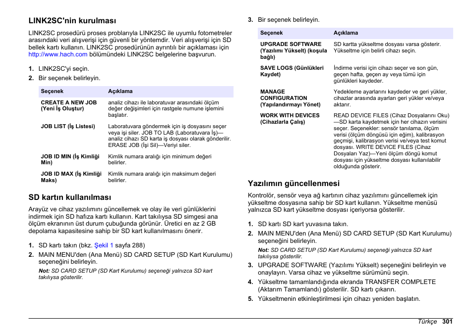 Link2sc'nin kurulması, Sd kartın kullanılması, Yazılımın güncellenmesi | Hach-Lange HACH 5500 sc PO43-LR Operations User Manual | Page 301 / 392