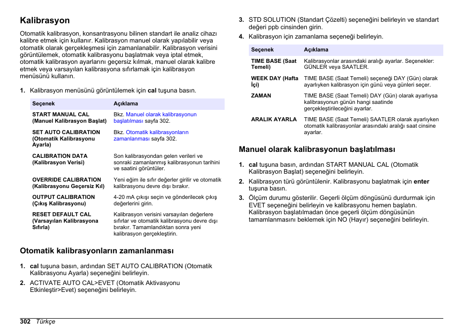 Kalibrasyon, Otomatik kalibrasyonların zamanlanması, Manuel olarak kalibrasyonun başlatılması | Sayfa, Yapılandırma bilgileri için | Hach-Lange HACH 5500 sc PO43-LR Operations User Manual | Page 302 / 392