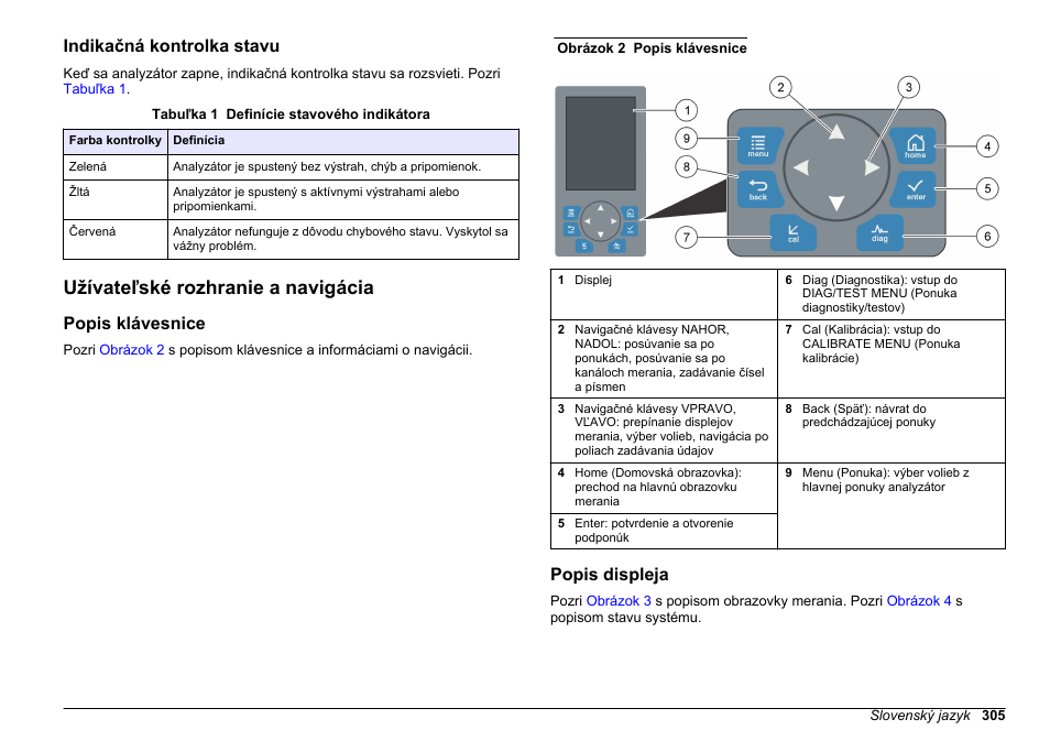 Indikačná kontrolka stavu, Užívateľské rozhranie a navigácia, Popis klávesnice | Popis displeja, Na strane 305 | Hach-Lange HACH 5500 sc PO43-LR Operations User Manual | Page 305 / 392