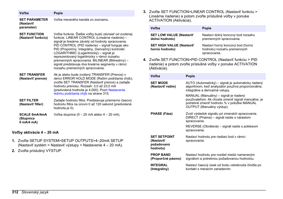 Voľby aktivácie 4 – 20 ma | Hach-Lange HACH 5500 sc PO43-LR Operations User Manual | Page 312 / 392