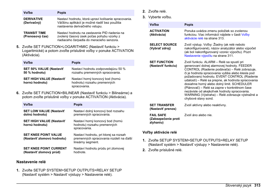 Nastavenie relé, Voľby aktivácie relé | Hach-Lange HACH 5500 sc PO43-LR Operations User Manual | Page 313 / 392