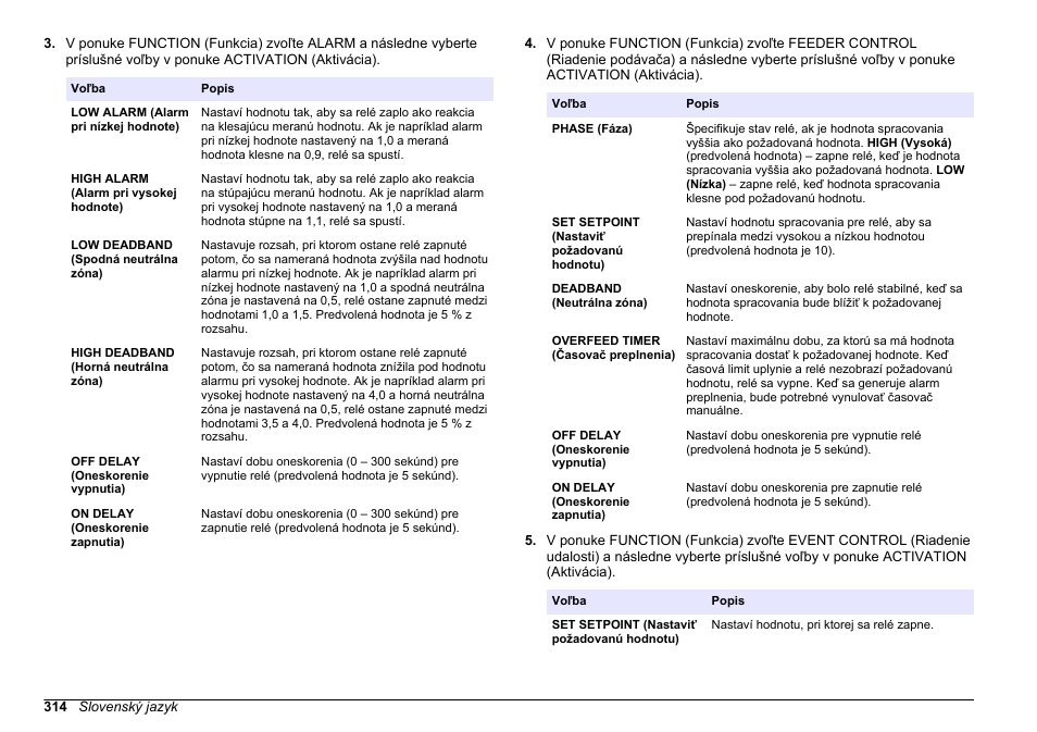 Hach-Lange HACH 5500 sc PO43-LR Operations User Manual | Page 314 / 392