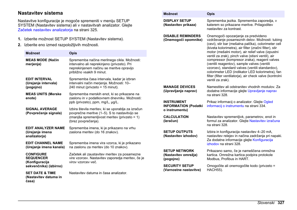 Nastavitev sistema | Hach-Lange HACH 5500 sc PO43-LR Operations User Manual | Page 327 / 392