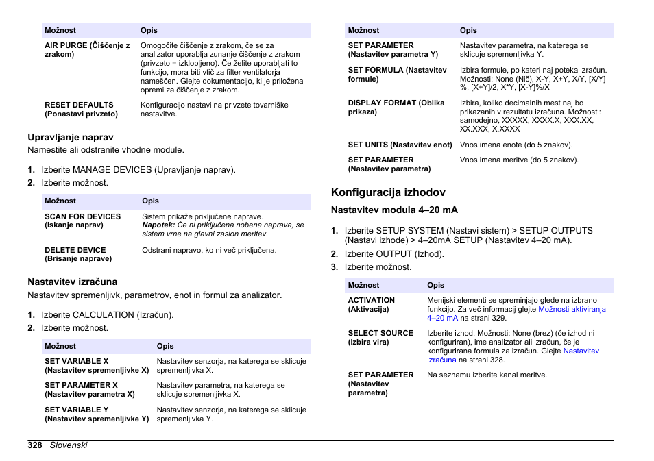 Upravljanje naprav, Nastavitev izračuna, Konfiguracija izhodov | Nastavitev modula 4–20 ma, Izhode ali omrežne kartice glejte, Na strani 328, Nastavitev izračunov glejte, Dodatne informacije glejte, Za dodatne informacije glejte, Konfiguracija | Hach-Lange HACH 5500 sc PO43-LR Operations User Manual | Page 328 / 392