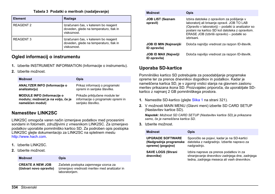 Ogled informacij o instrumentu, Namestitev link2sc, Uporaba sd-kartice | Glejte, Ogled, Informacij o instrumentu | Hach-Lange HACH 5500 sc PO43-LR Operations User Manual | Page 334 / 392