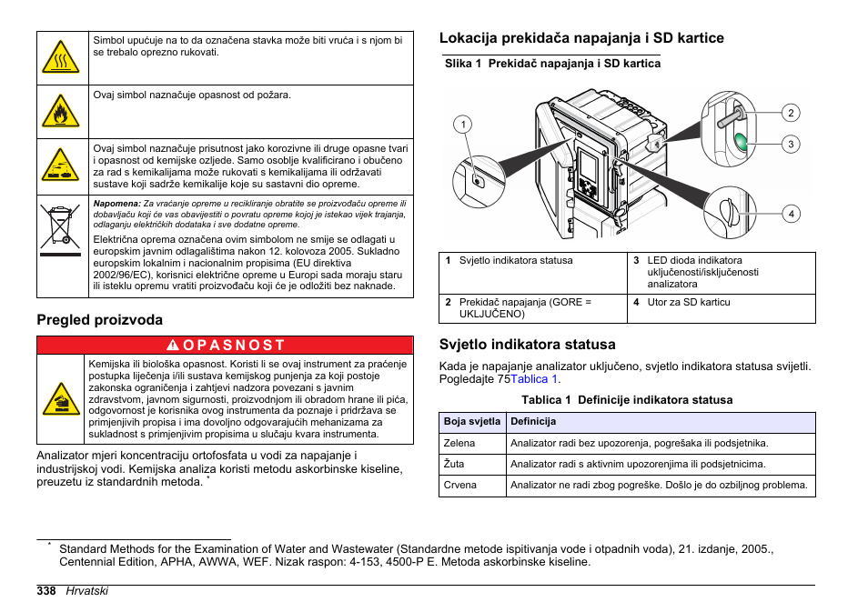 Pregled proizvoda, Lokacija prekidača napajanja i sd kartice, Svjetlo indikatora statusa | Hach-Lange HACH 5500 sc PO43-LR Operations User Manual | Page 338 / 392