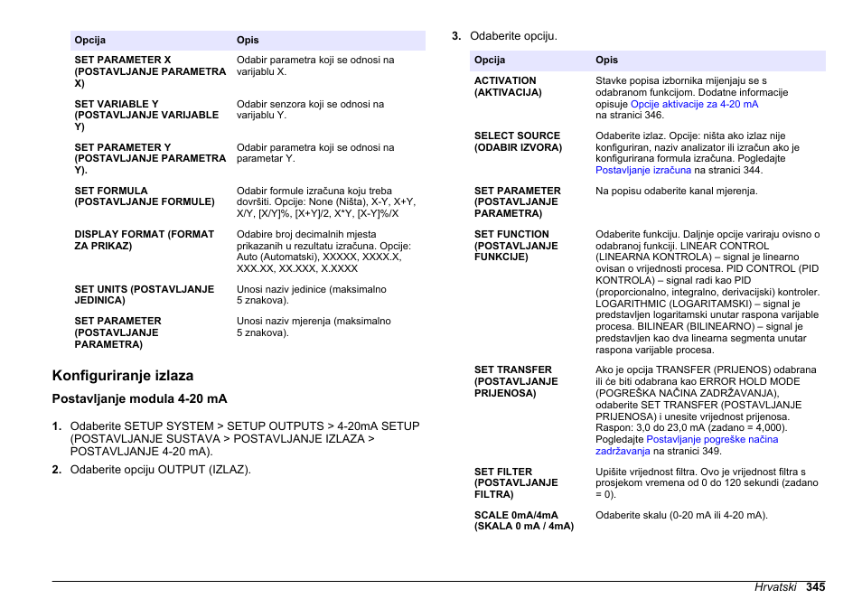 Konfiguriranje izlaza, Postavljanje modula 4-20 ma | Hach-Lange HACH 5500 sc PO43-LR Operations User Manual | Page 345 / 392