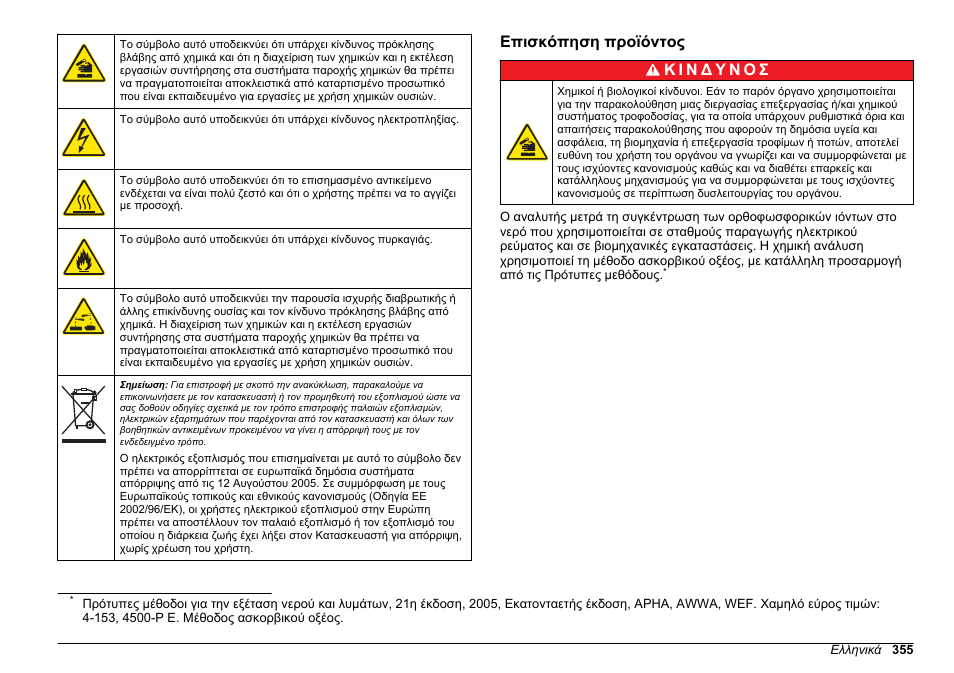 Επισκόπηση προϊόντος | Hach-Lange HACH 5500 sc PO43-LR Operations User Manual | Page 355 / 392