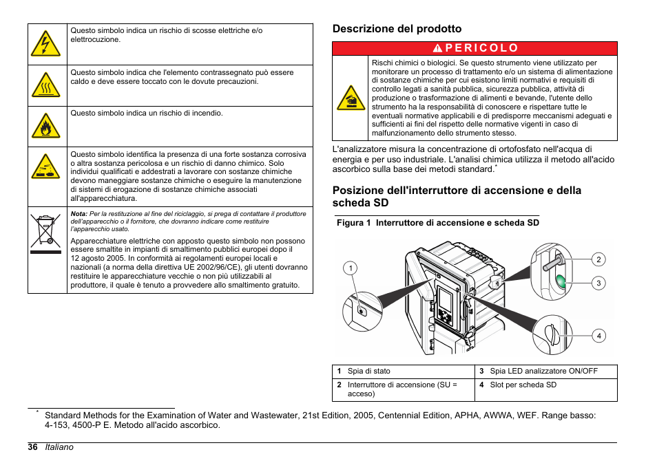 Descrizione del prodotto | Hach-Lange HACH 5500 sc PO43-LR Operations User Manual | Page 36 / 392