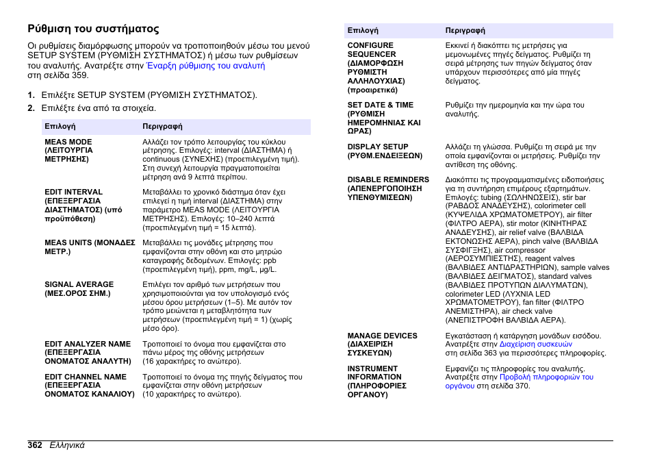 Ρύθμιση του συστήματος | Hach-Lange HACH 5500 sc PO43-LR Operations User Manual | Page 362 / 392