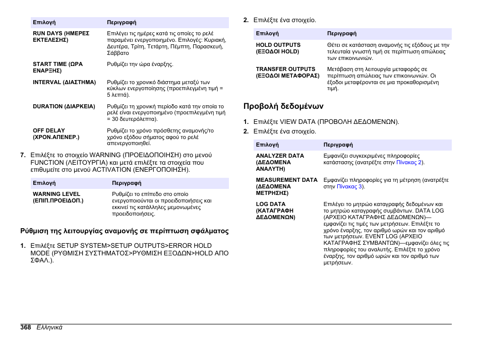 Προβολή δεδομένων, Στη σελίδα | Hach-Lange HACH 5500 sc PO43-LR Operations User Manual | Page 368 / 392