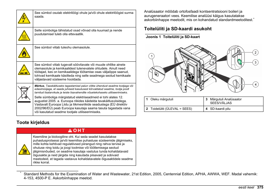 Toote kirjeldus, Toitelüliti ja sd-kaardi asukoht, Toote kirjeldus o h t | Hach-Lange HACH 5500 sc PO43-LR Operations User Manual | Page 375 / 392