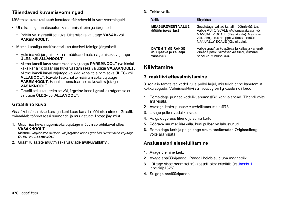 Täiendavad kuvamisvormingud, Graafiline kuva, Käivitamine | Reaktiivi ettevalmistamine, Analüsaatori sisselülitamine | Hach-Lange HACH 5500 sc PO43-LR Operations User Manual | Page 378 / 392