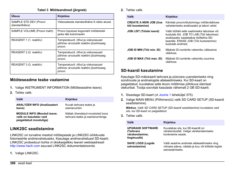 Mõõteseadme teabe vaatamine, Link2sc seadistamine, Sd-kaardi kasutamine | Hach-Lange HACH 5500 sc PO43-LR Operations User Manual | Page 388 / 392