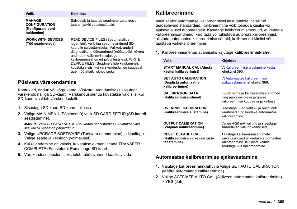 Püsivara värskendamine, Kalibreerimine, Automaatse kalibreerimise ajakavastamine | Leheküljel, Jaotist | Hach-Lange HACH 5500 sc PO43-LR Operations User Manual | Page 389 / 392